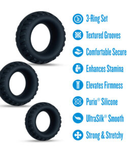 Alternative view of Performance Plus Drift